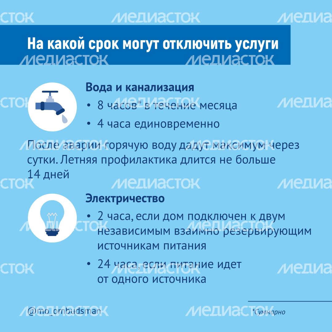 Отключение коммунальных услуг квадрат_00003.png