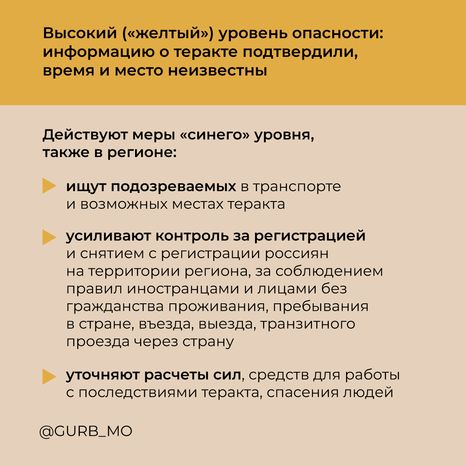 Уровни террористической опасности