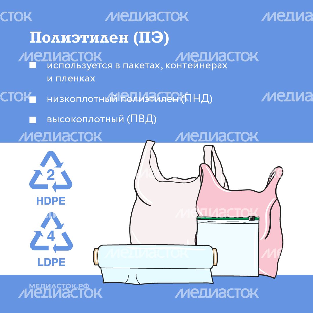 Маркировка пластика квадрат 03 Маркировка пластика квадрат 03