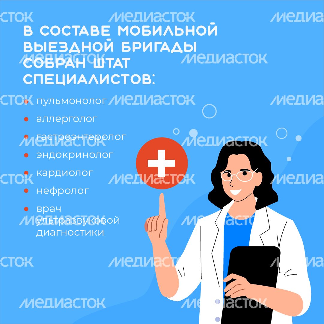 Передвижной мобильный комплекс НИКИ квадрат (4) Передвижной мобильный комплекс НИКИ квадрат (4)