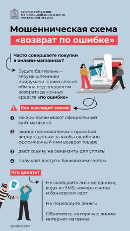 Вертикаль. Схема. Возврат по ошибке.jpg