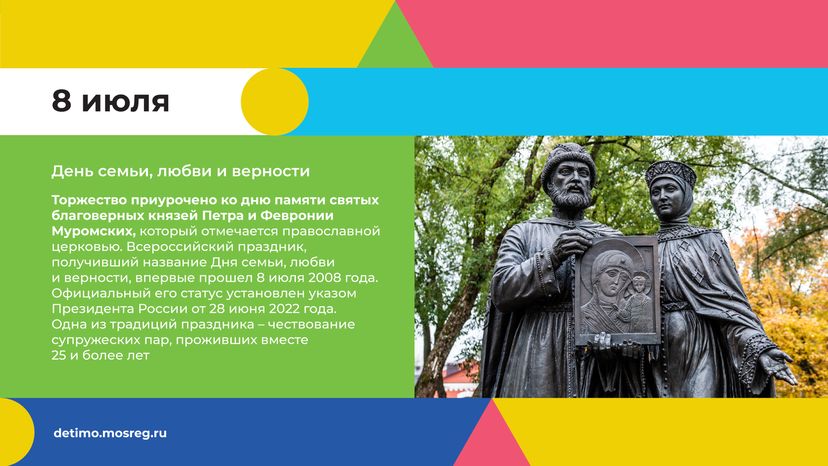 Горизонтали июль 05.png