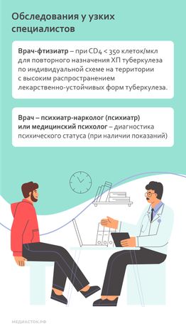 Сроки плановых обследований у узких специалистов вертикаль 06