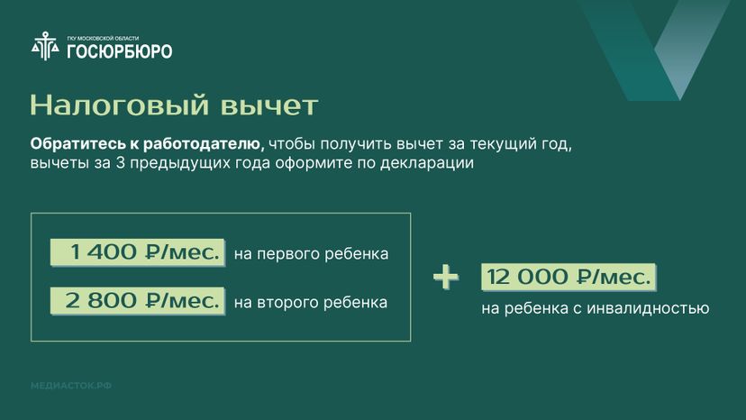 Рождение первого и второго ребенка горизонталь 07