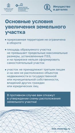 Вертикаль_Увеличение земельного участка с помощью прирезки_04-100.jpg