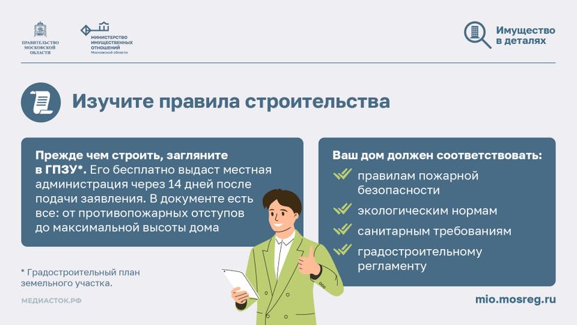 Участок для ИЖС горизонталь 03