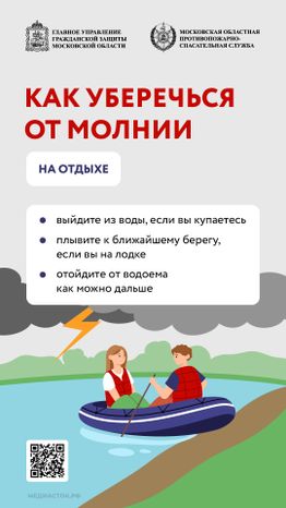 Как уберечься от молнии вертикаль 06