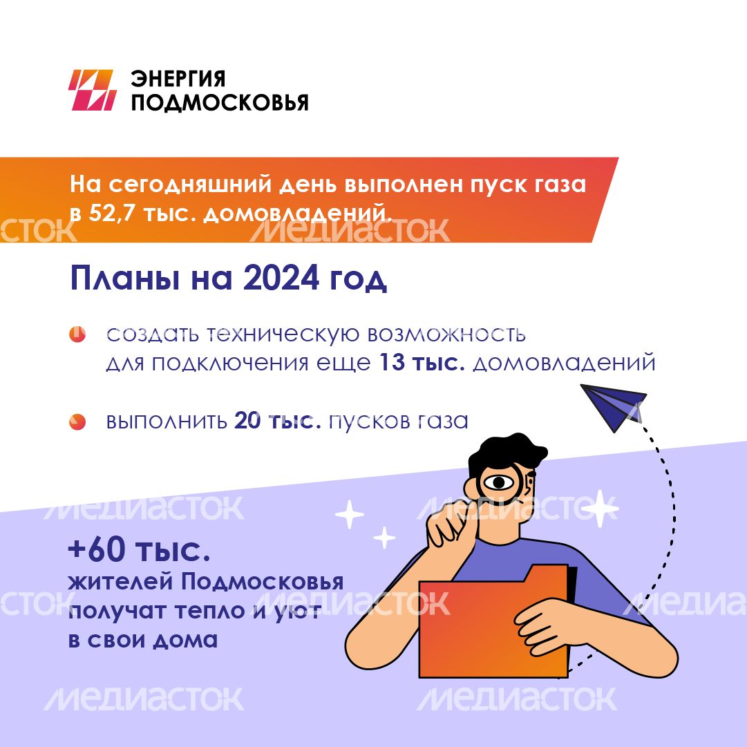 Газ в каждый дом квадрат (4)