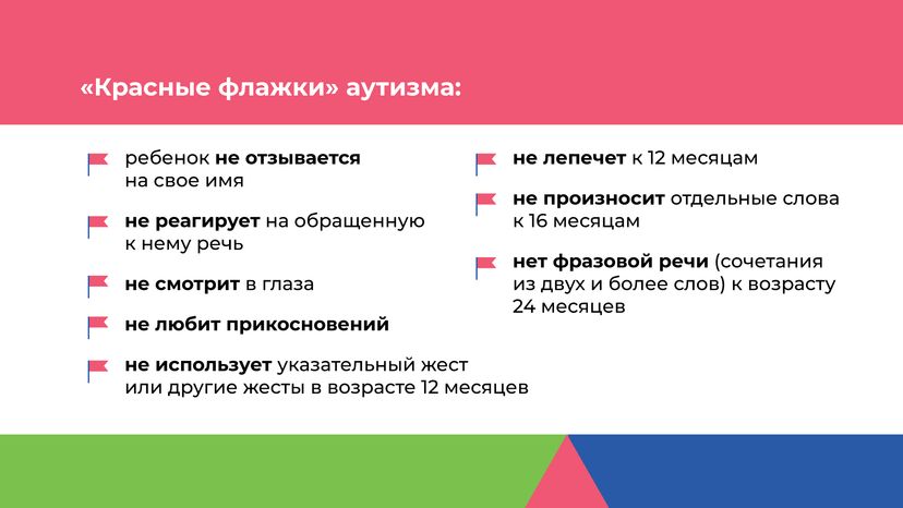 Аутизм