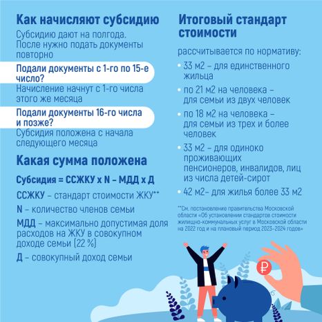 Субсидии на оплату жилого помещения и коммунальных услуг