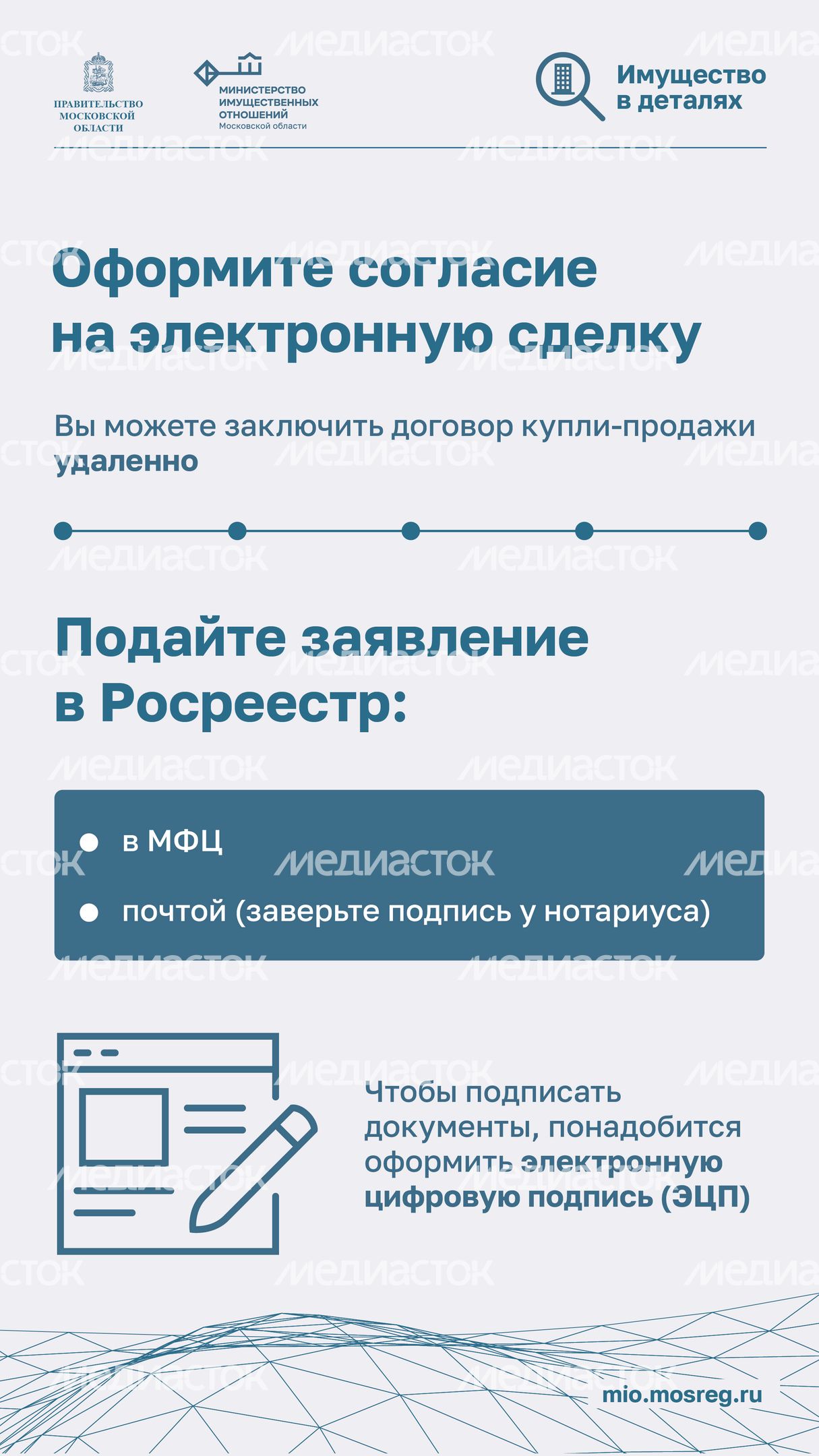 Как защитить недвижимость от мошенников-2024_Вертикаль-03 Как защитить недвижимость от мошенников-2024_Вертикаль-03