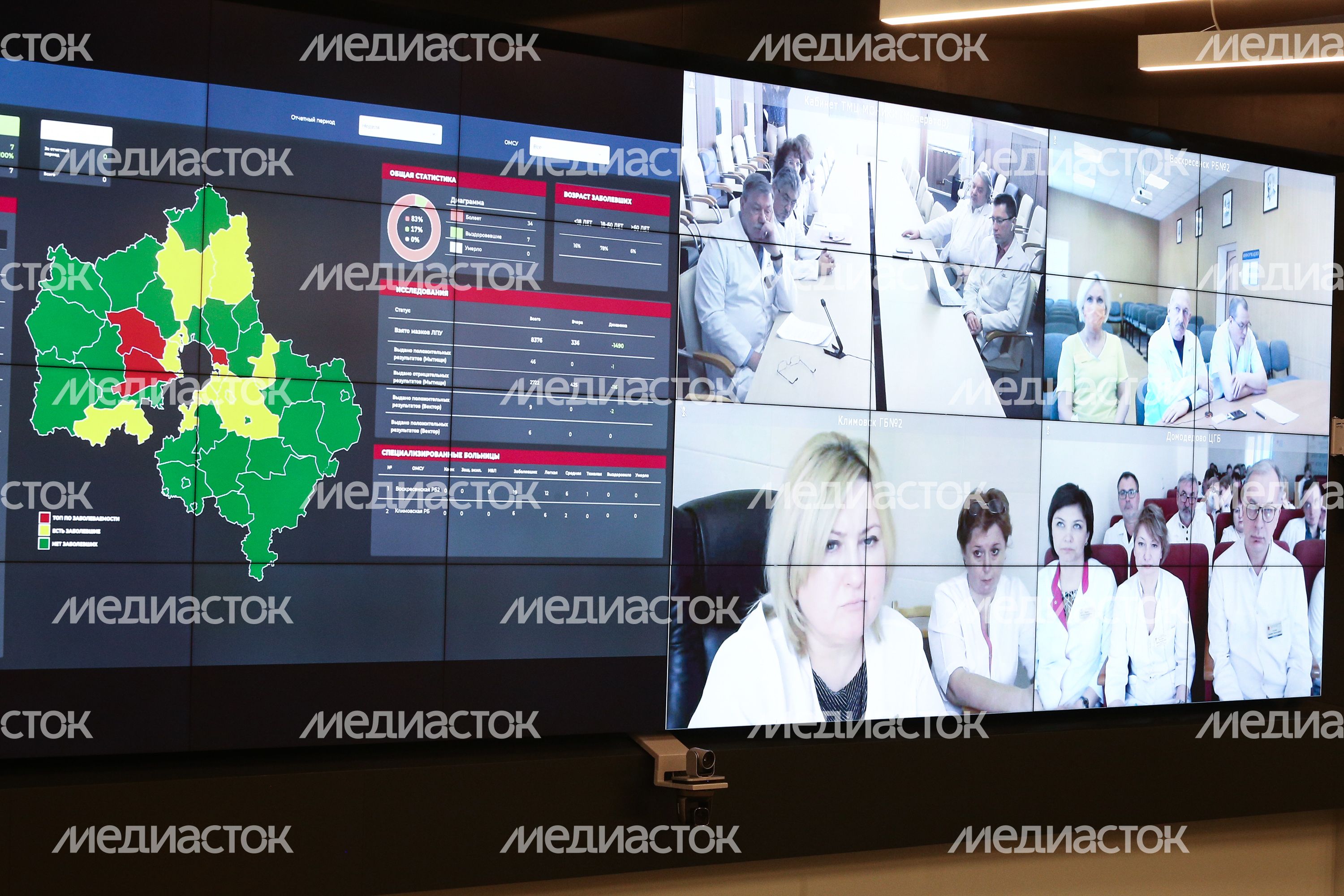 Совещание губернатора Подмосковья с руководителями медицинских учреждений региона