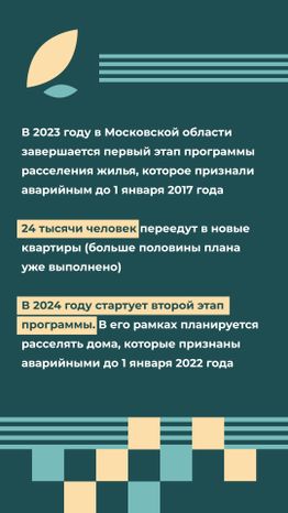 Переселение Деденево
