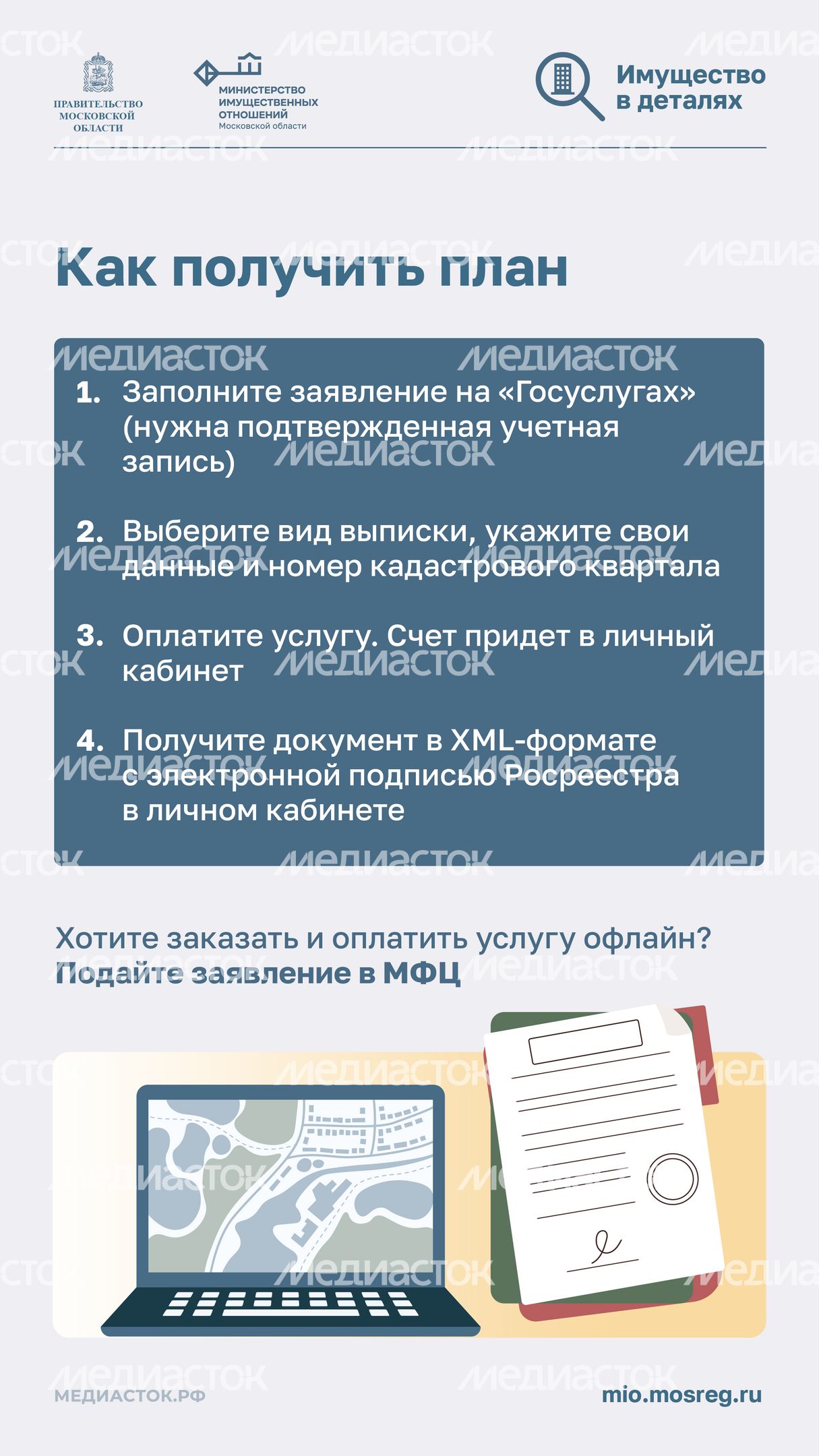 Что такое кадастровый план Вертикаль 06 Что такое кадастровый план Вертикаль 06