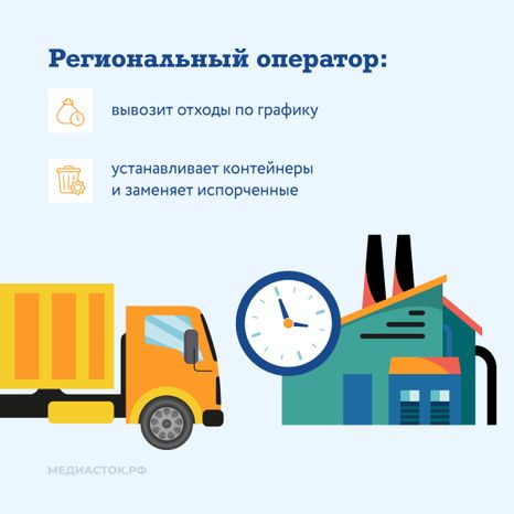 Кто отвечает за чистоту на контейнерной площадке квадрат 04