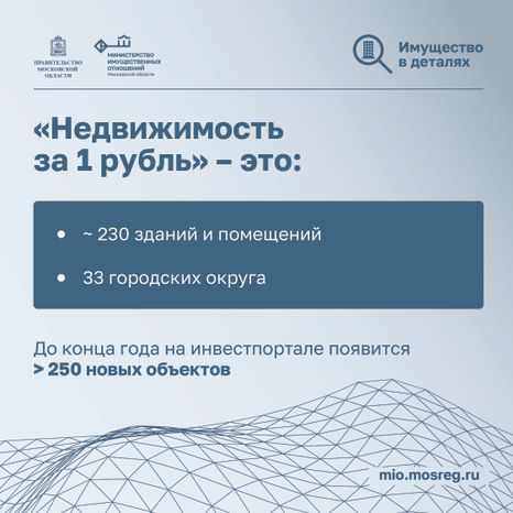 квадрат Недвижимость за рубль 02.jpg