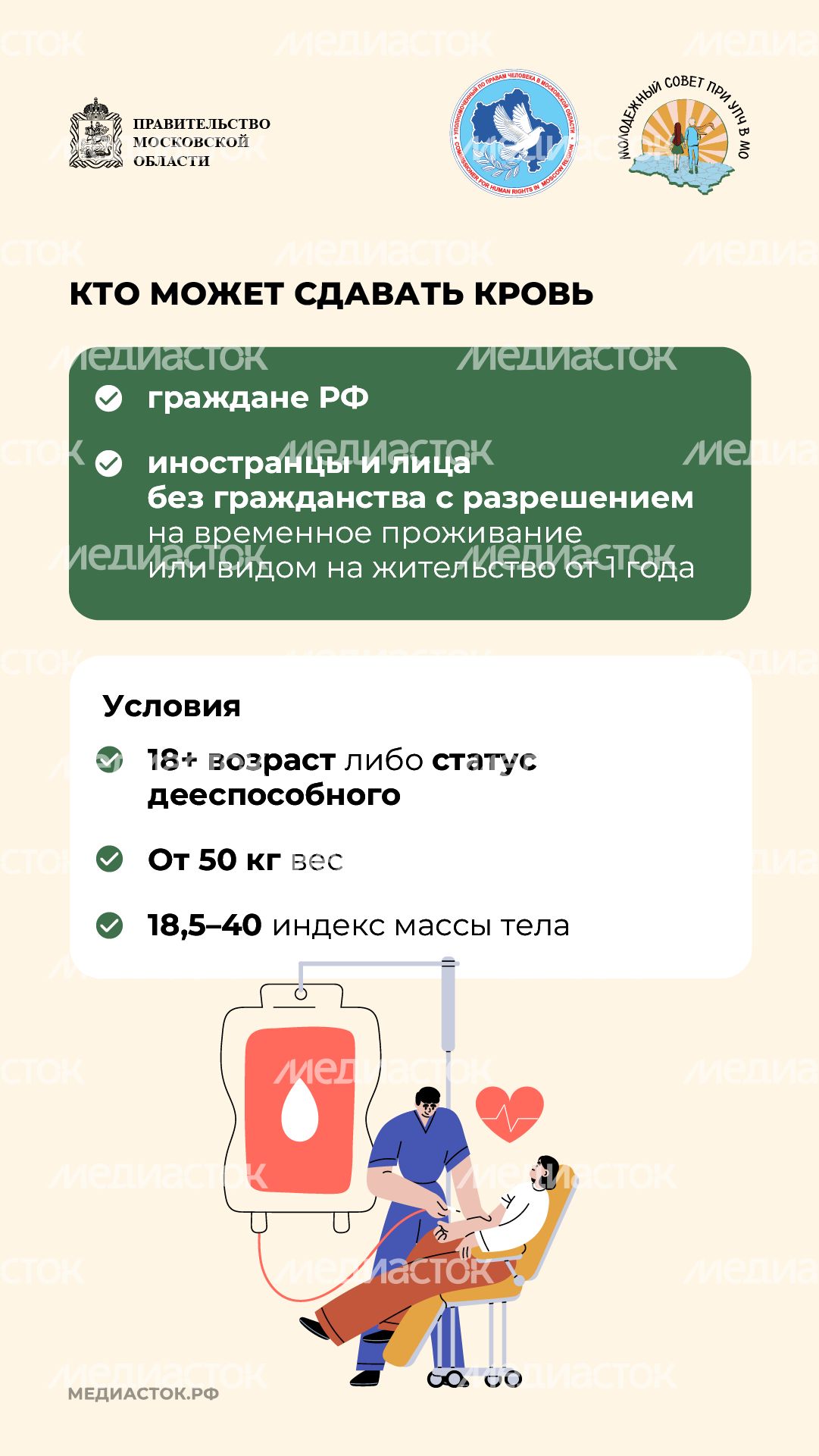 Как стать донором крови вертикаль 03 Как стать донором крови вертикаль 03