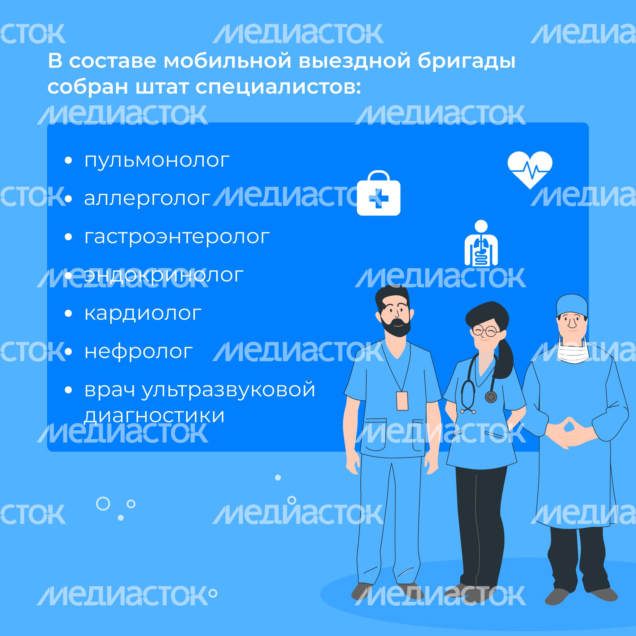 Передвижной мобильный комплекс_квадрат_04 Передвижной мобильный комплекс_квадрат_04