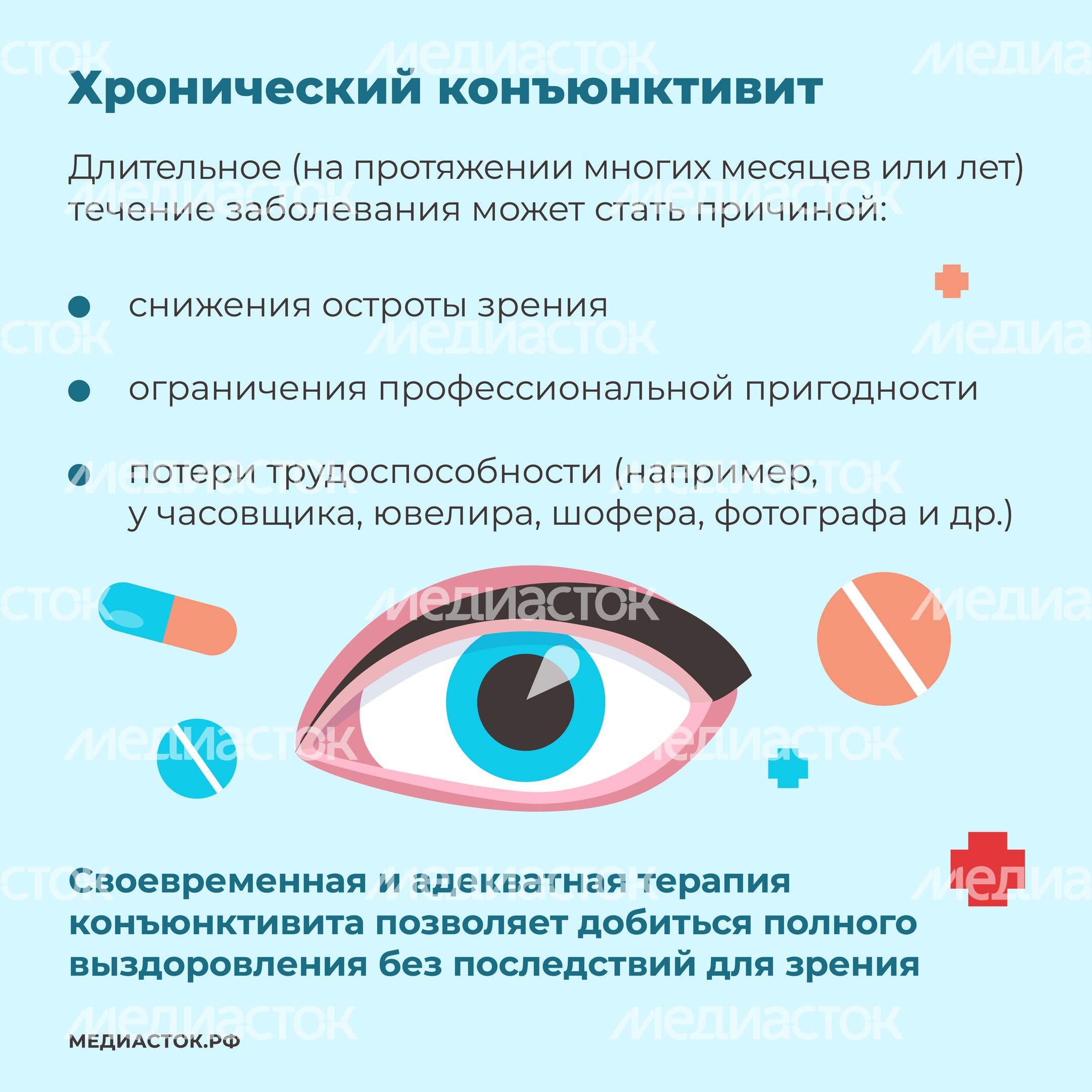 Конъюнктивит квадрат 10 Конъюнктивит квадрат 10