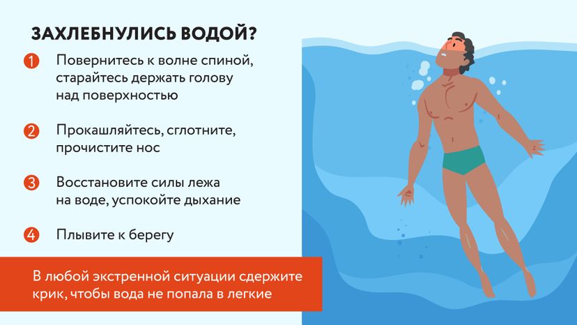 ЧП на воде