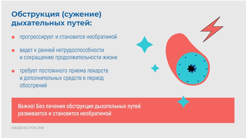 Курение и хроническая обструктивная болезнь легких горизонталь 04