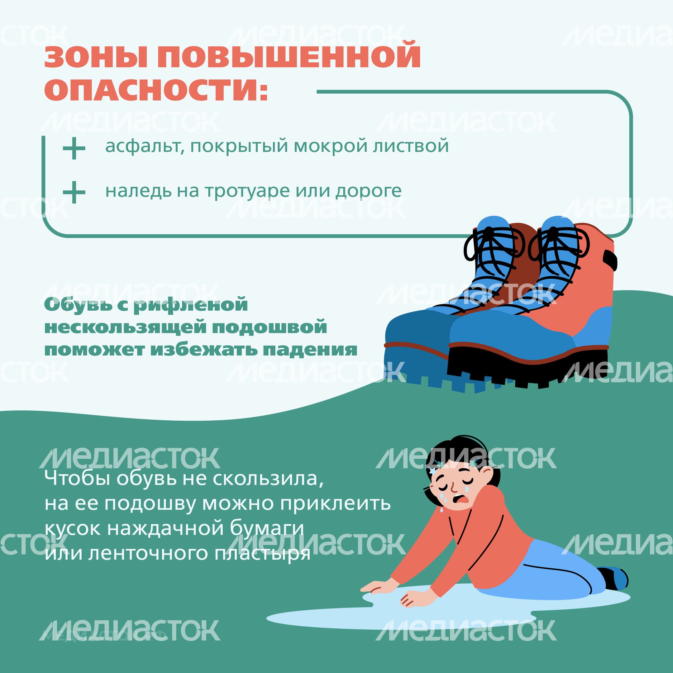 Профилактика детского травматизма Квадрат 03 Профилактика детского травматизма Квадрат 03