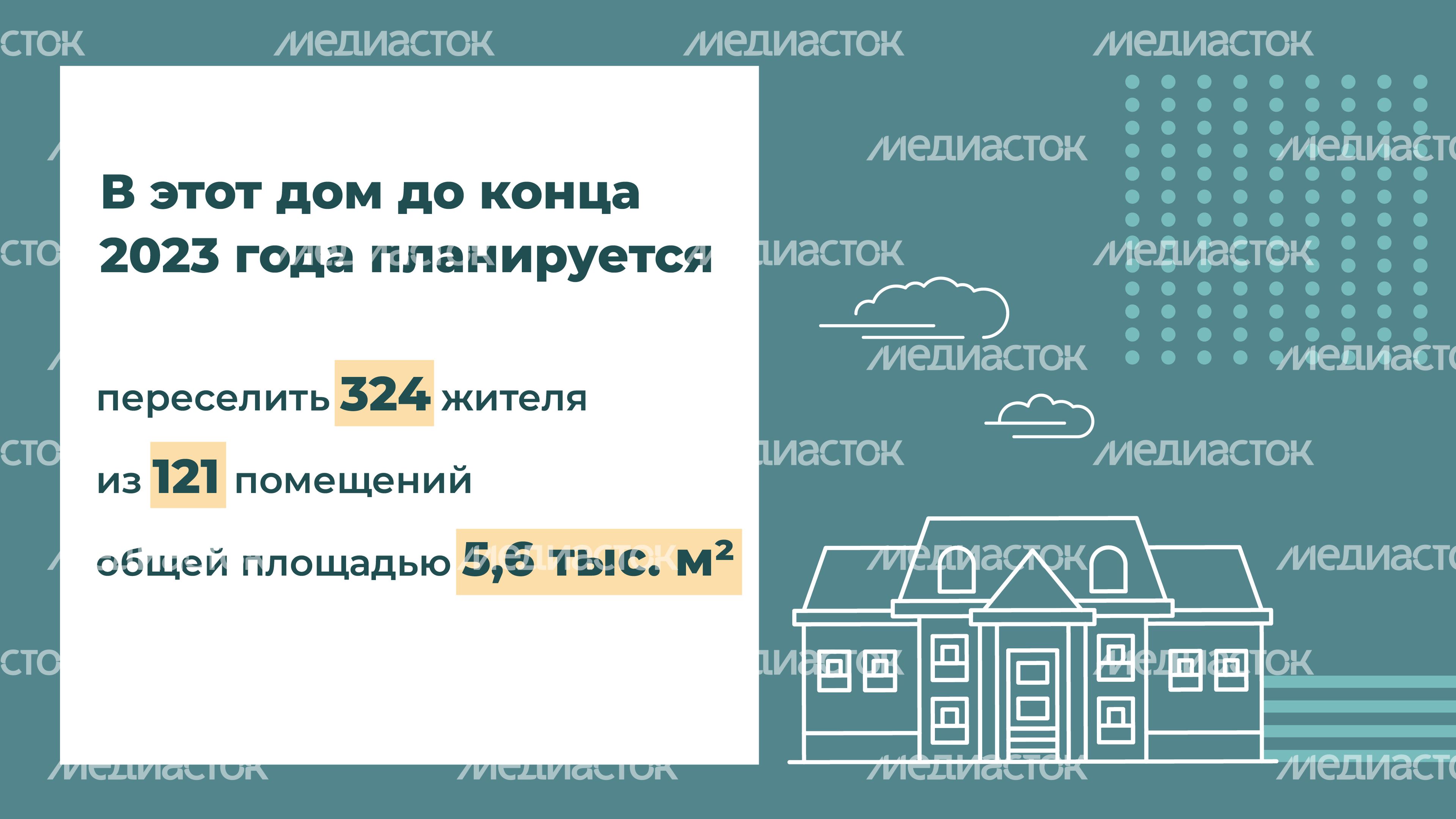 Переселение Пушкино, Мамонтовка_10.jpg