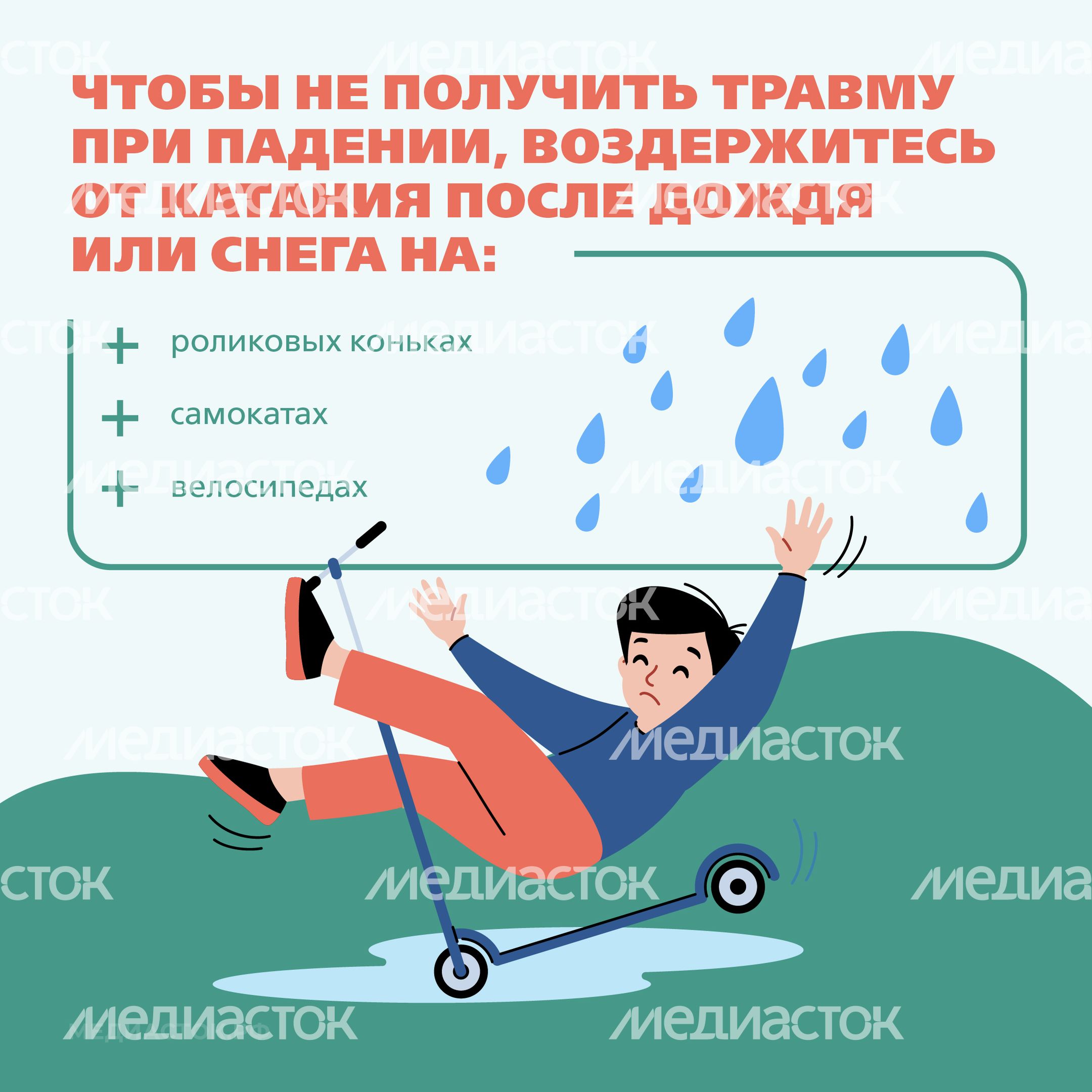Профилактика детского травматизма Квадрат 05 Профилактика детского травматизма Квадрат 05