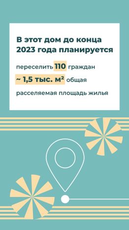 Переселение Деденево