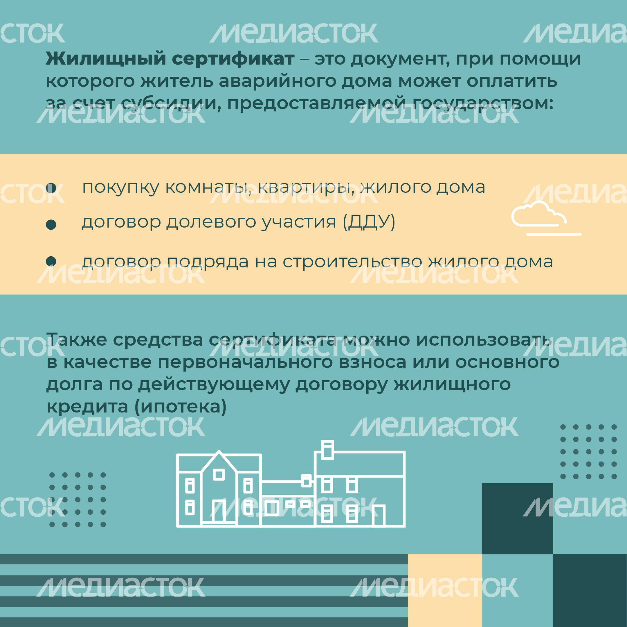 Сертификат на переезд-2023_Квадрат-03