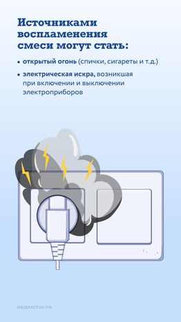 Правила безопасности газа в быту вертикаль 07