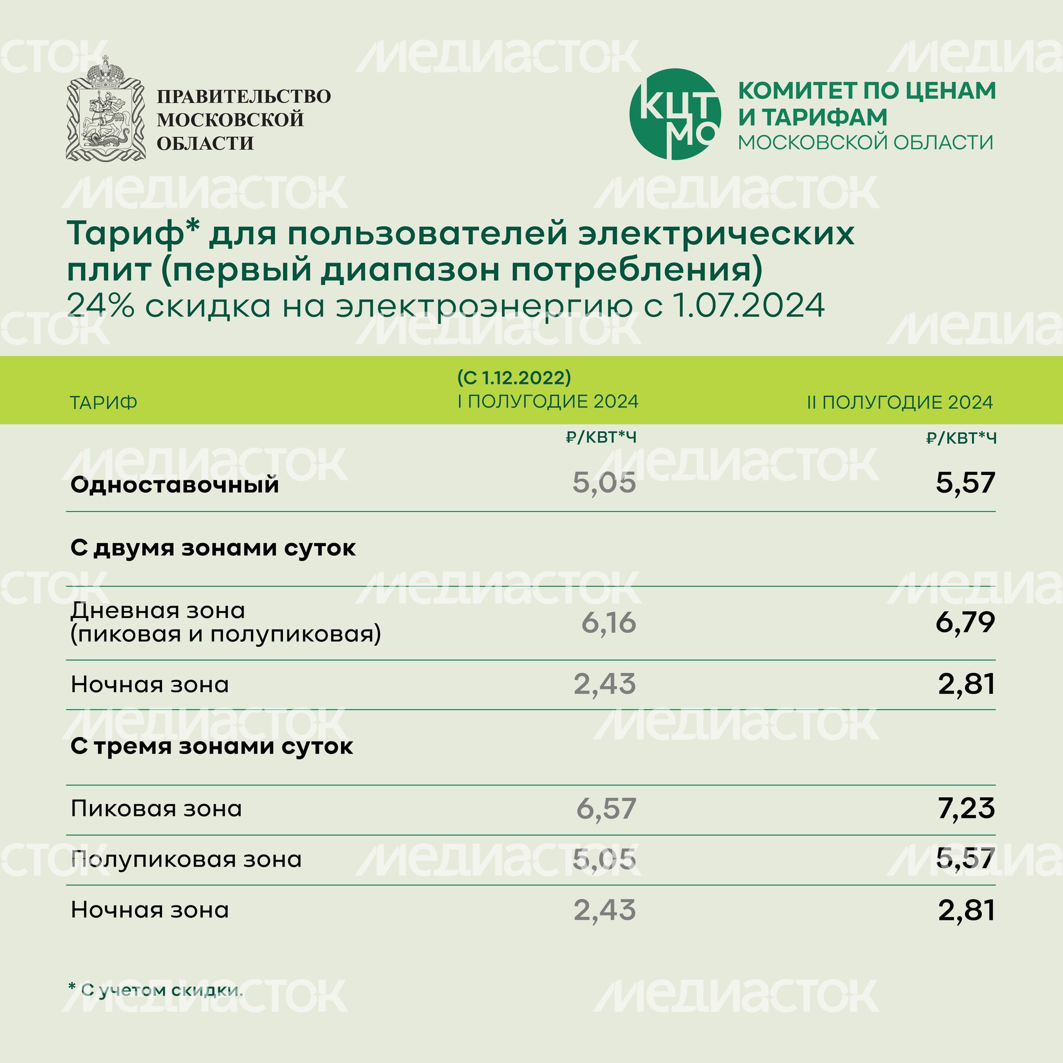 электричество квадрат 06
