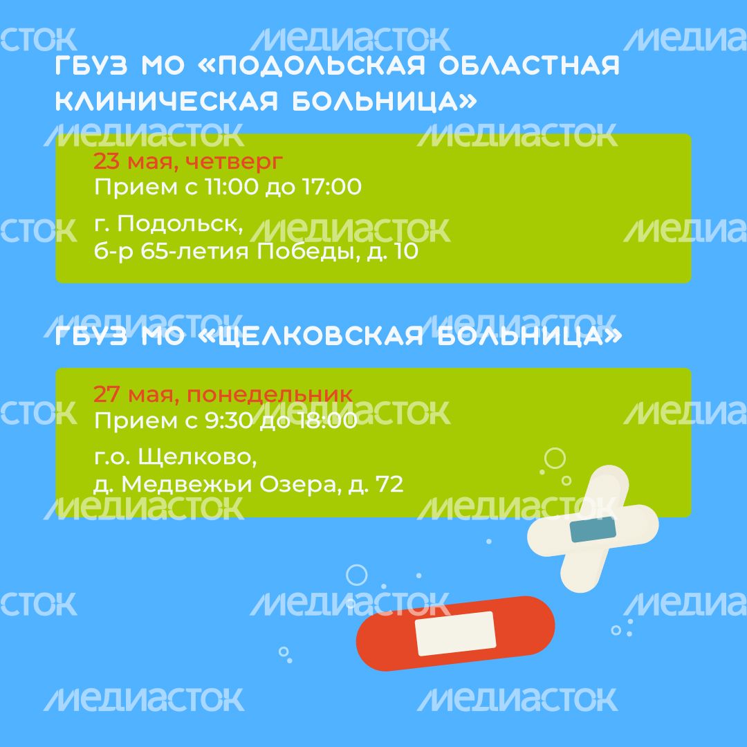 график на май квадрат (9)