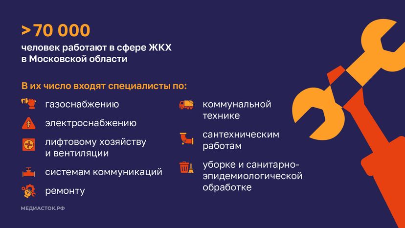 День работников ЖКХ горизонталь 02