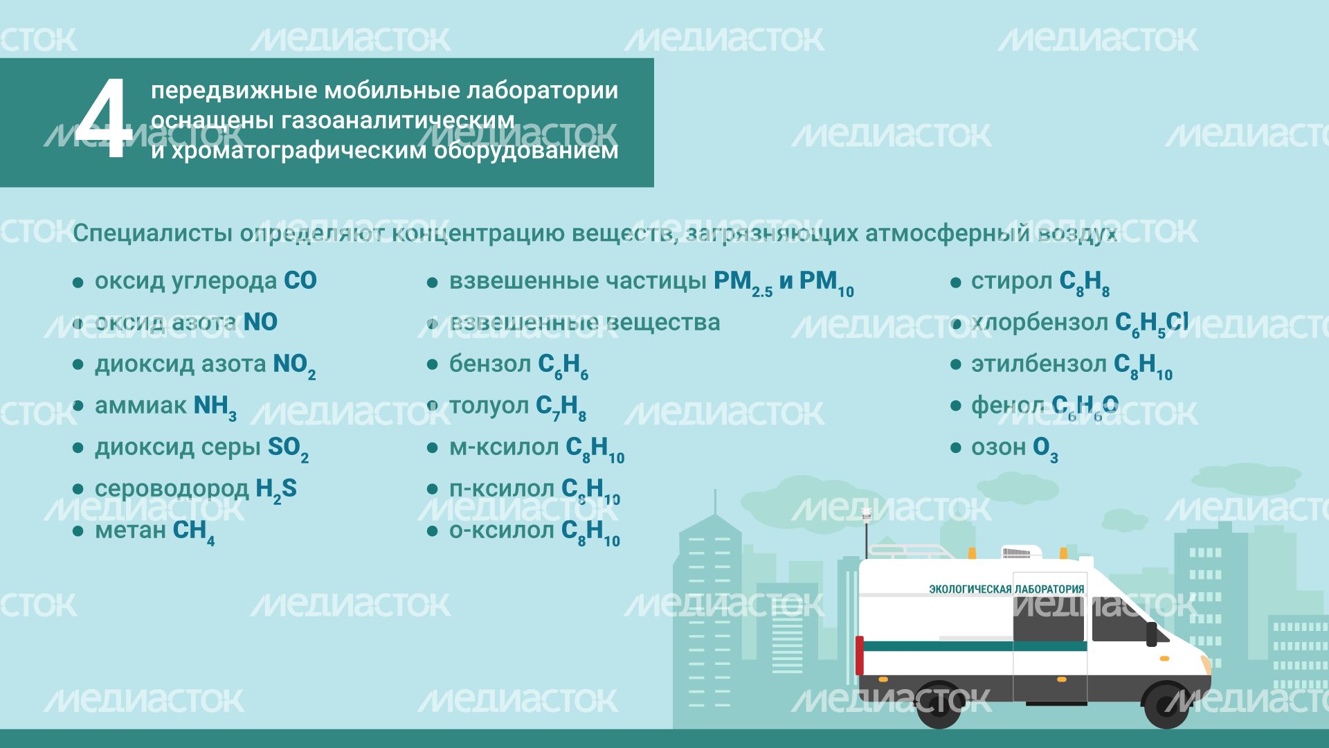 Наблюдение за состоянием воздуха горизонталь (3).png