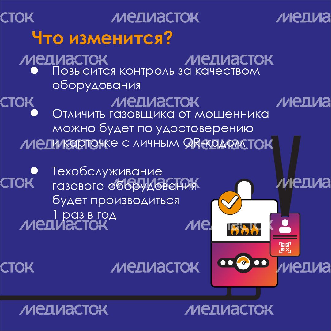 Квадрат_как отличить газовщика от меошенника_03.jpg
