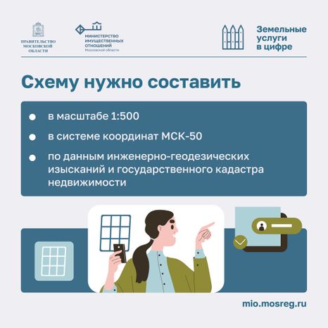 Выдача разрешения-2024_Квадрат-08