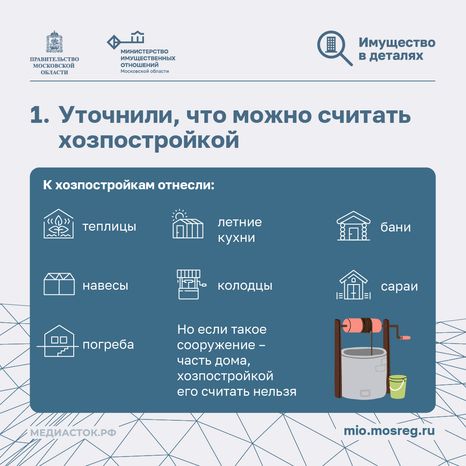 Новые правила для дачников квадрат 03