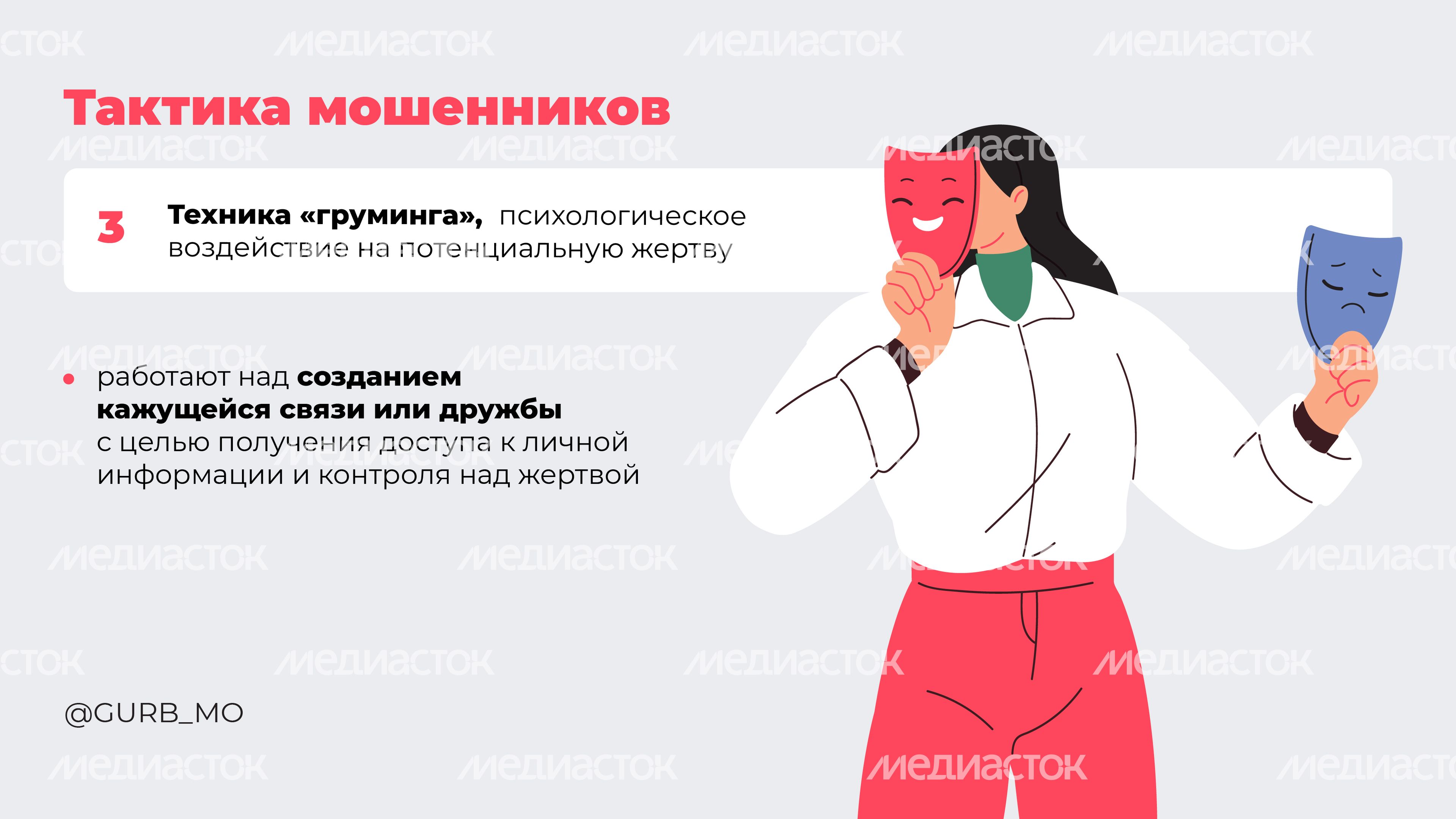 горизонтали Тактика мошенников 04.jpg