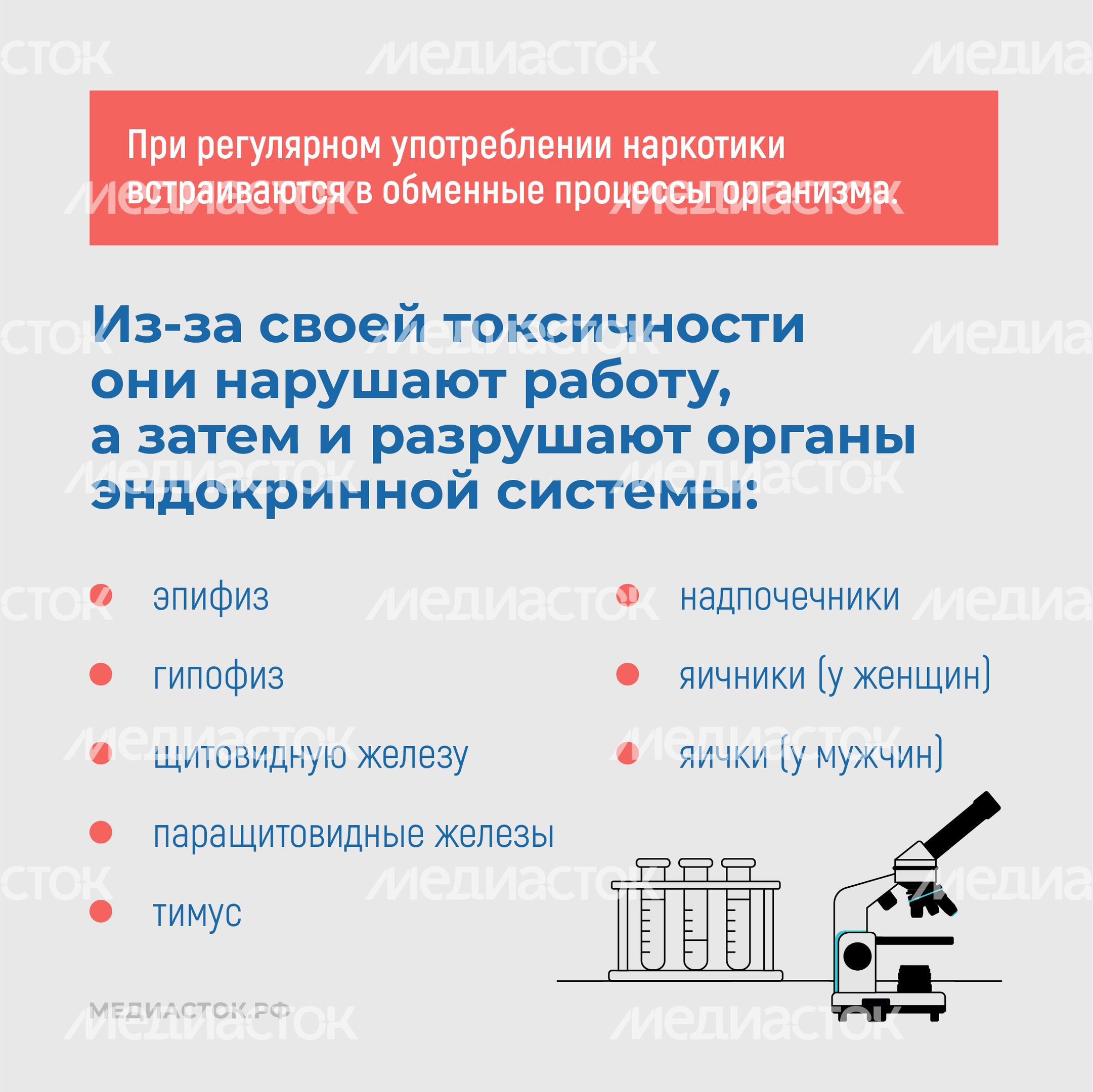 Эндокринные заболевания у наркозависимых квадрат 03 Эндокринные заболевания у наркозависимых квадрат 03