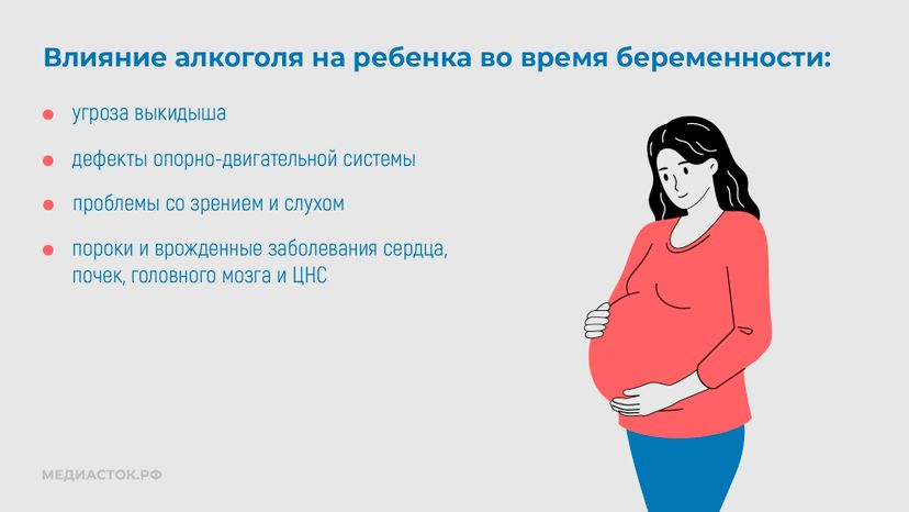 Репродуктивное здоровье горизонталь 08