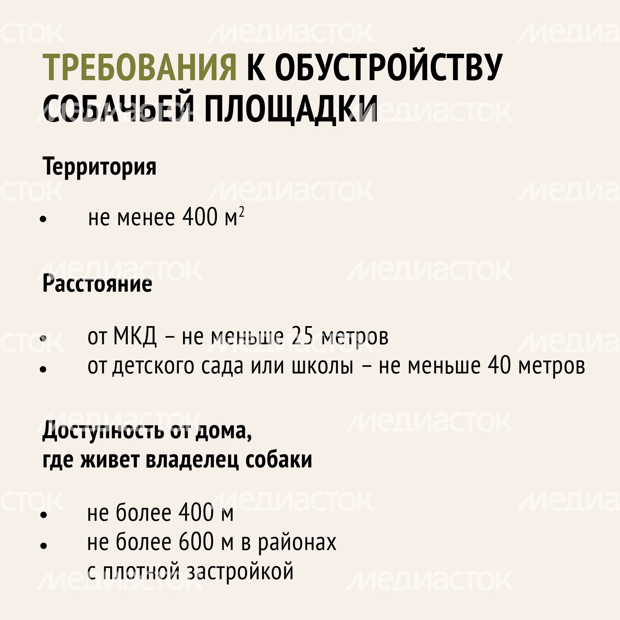 Голосование. Собачьи площадки-15.jpg