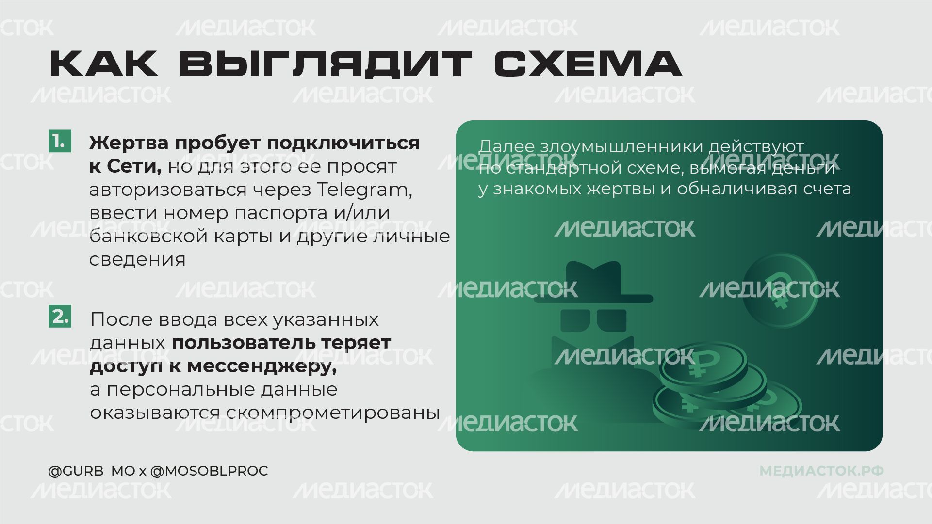 Фейковое подключение горизонталь 04 Фейковое подключение горизонталь 04