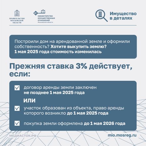 Как выкупить арендованную землю Квадрат 02