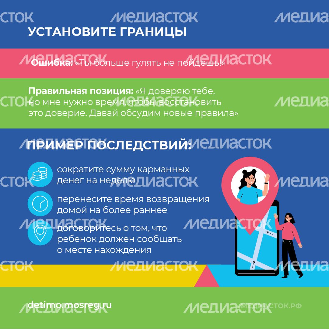 Что делать, если ребенок пришел домой пьяным квадрат 07