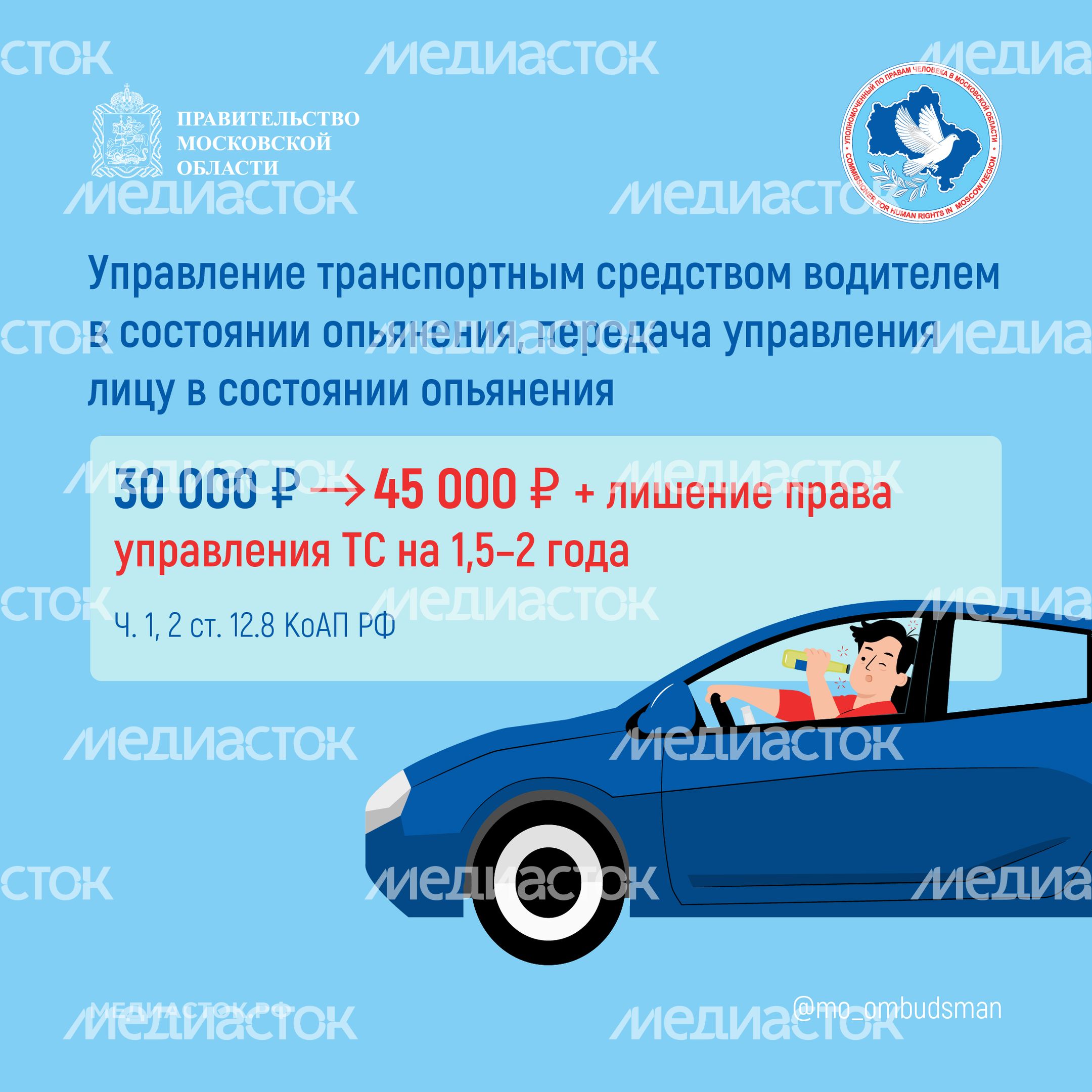 Новые штрафы за нарушение ПДДквадрат 03 Новые штрафы за нарушение ПДДквадрат 03