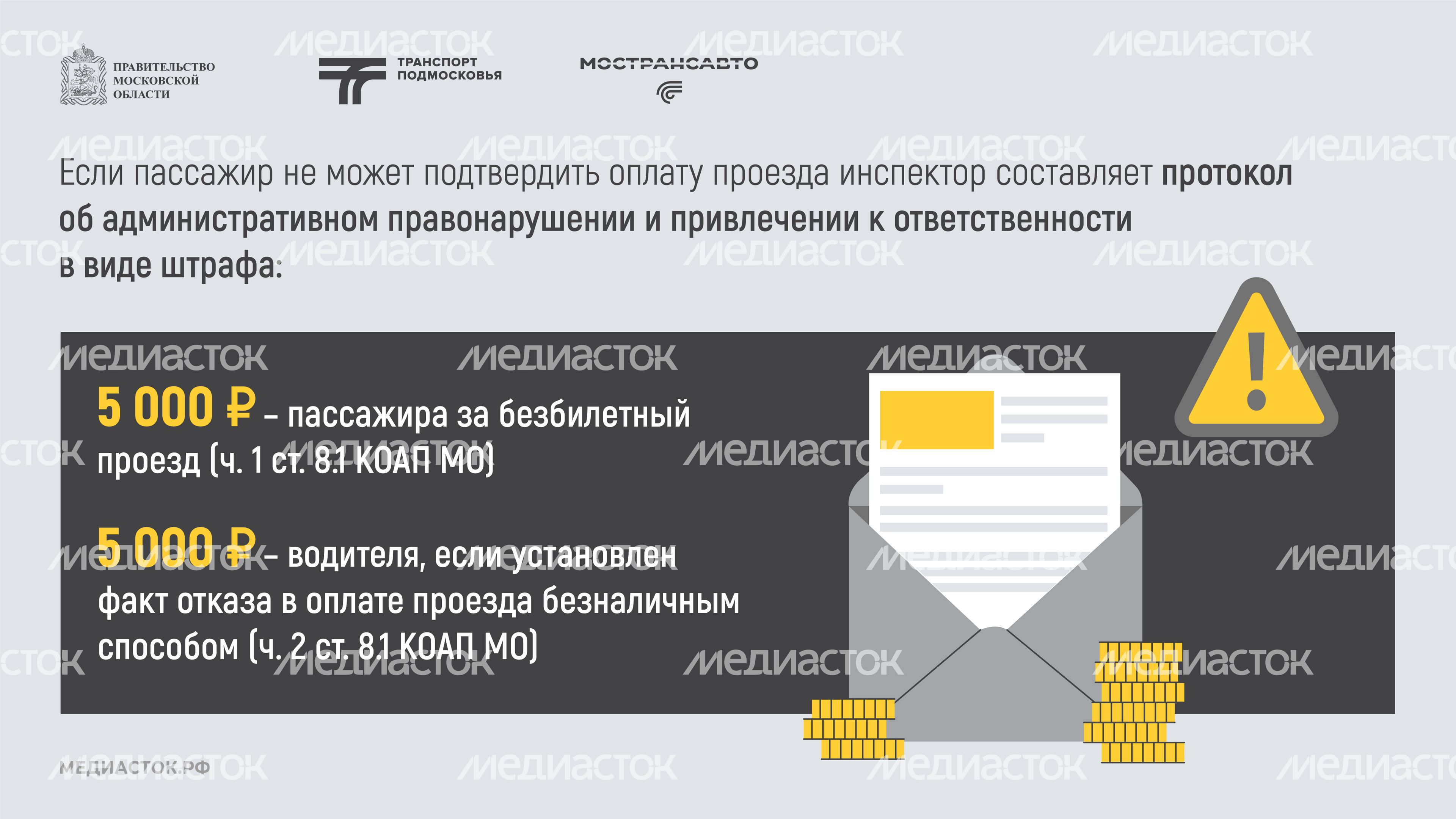 Оплата проезда наличными – нарушение закона 2026 горизонталь 06