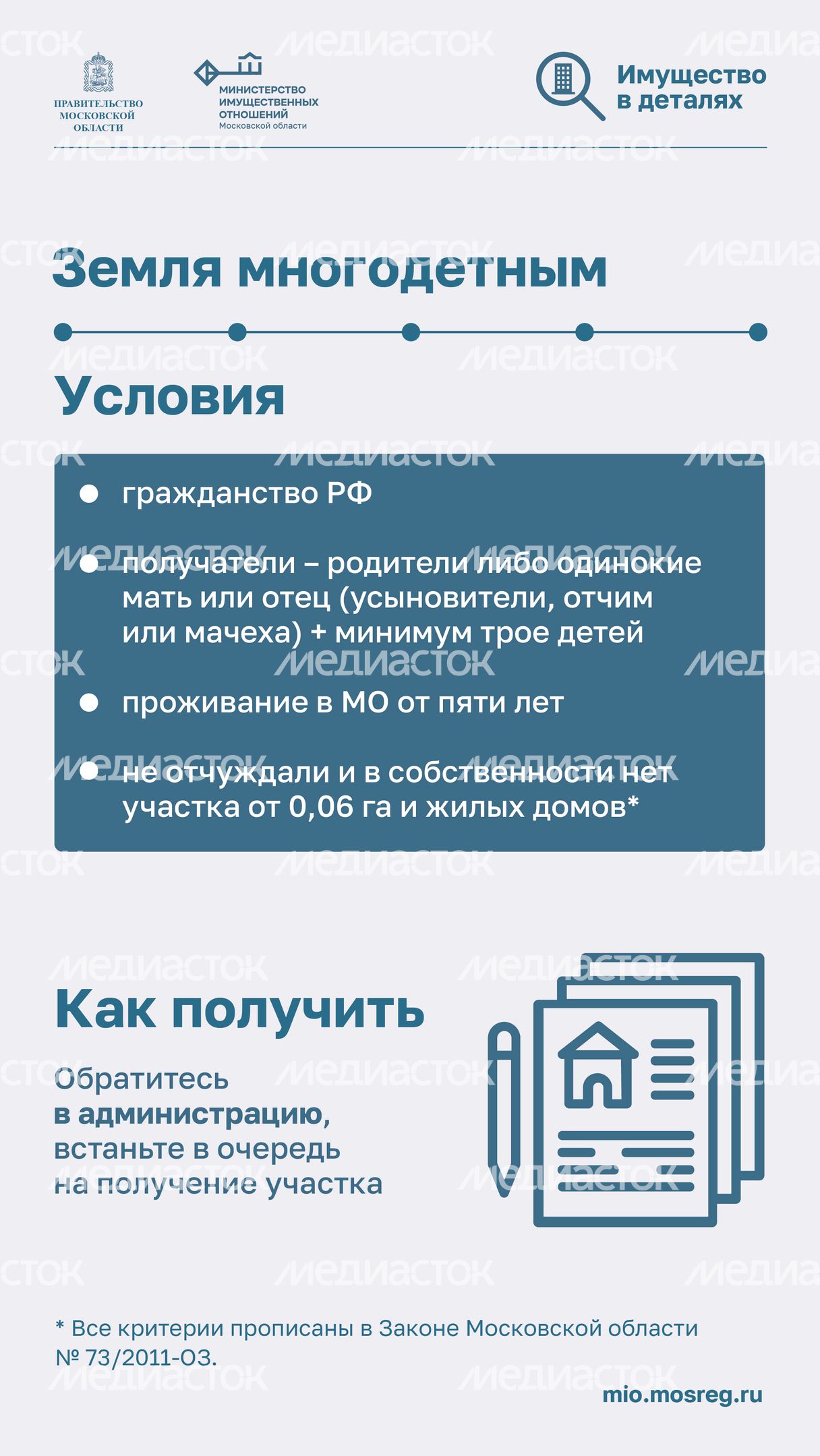 Имущественная поддержка_2023_Вертикаль-03