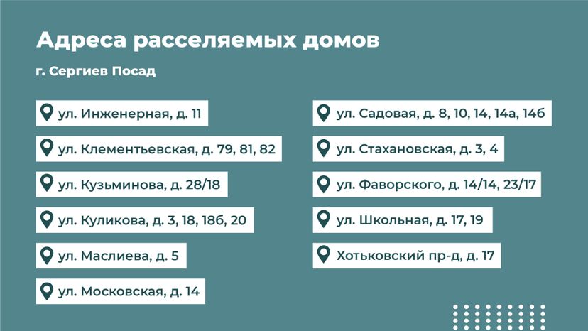 Переселение Сергиев Посад Владимирская