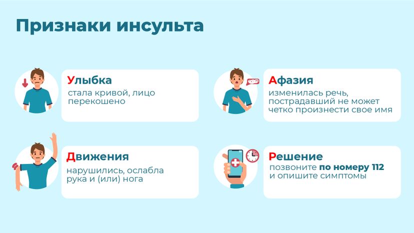 Горизонталь_признаки инсульта_02-100.jpg